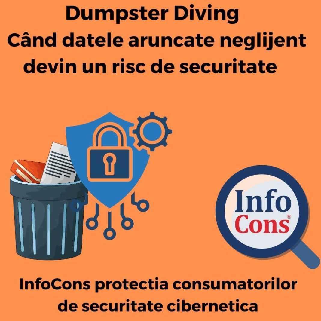 Riscurile securității datelor aruncate neglijent