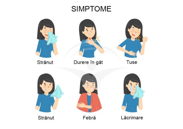 Avertisment: Protejați persoanele vulnerabile, nu este de gluma, val de infecții respiratorii, gripă, rujeola și COVID-19 Avertisment: Protejați persoanele vulnerabile, nu este de gluma, val de infecții respiratorii, gripă, rujeola și COVID-19