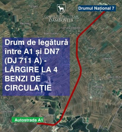 CJ Dâmbovița: 18 oferte depuse pentru drumul care va lega Autostrada A1 de DN7