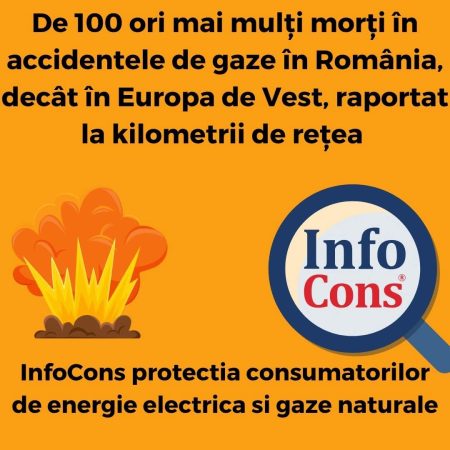 Accidentele de gaze în România fac de 100 de ori mai multe victime decât în Europa de Vest Accidentele de gaze în România fac de 100 de ori mai multe victime decât în Europa de Vest
