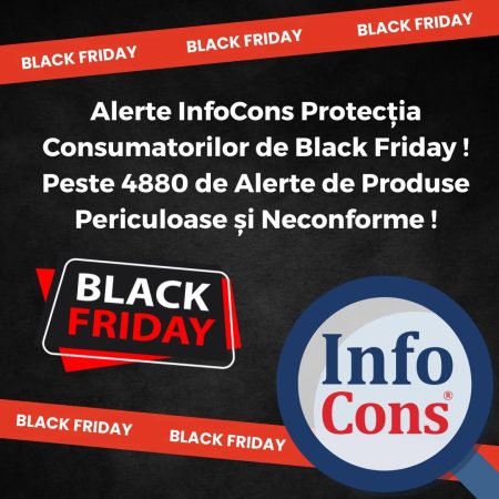 Atenție, cumpărători! Peste 4.880 de produse periculoase și neconforme semnalate înainte de Black Friday Atenție, cumpărători! Peste 4.880 de produse periculoase și neconforme semnalate înainte de Black Friday