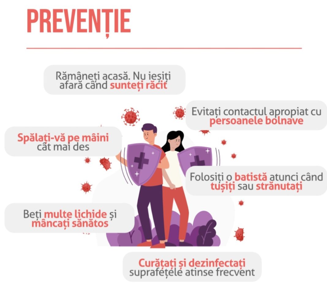 Medicii trag semnal de alarmă: persoanele cu imunitate scăzută, astm sau boli cronice, cele mai expuse în sezonul gripei, fac complicații grave 