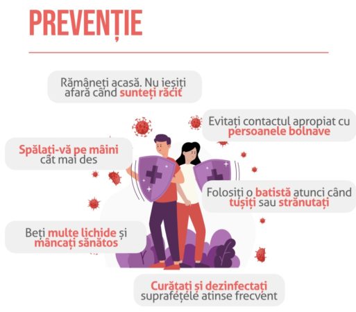 Medicii trag semnal de alarmă: persoanele cu imunitate scăzută, astm sau boli cronice, cele mai expuse în sezonul gripei, fac complicații grave Medicii trag semnal de alarmă: persoanele cu imunitate scăzută, astm sau boli cronice, cele mai expuse în sezonul gripei, fac complicații grave