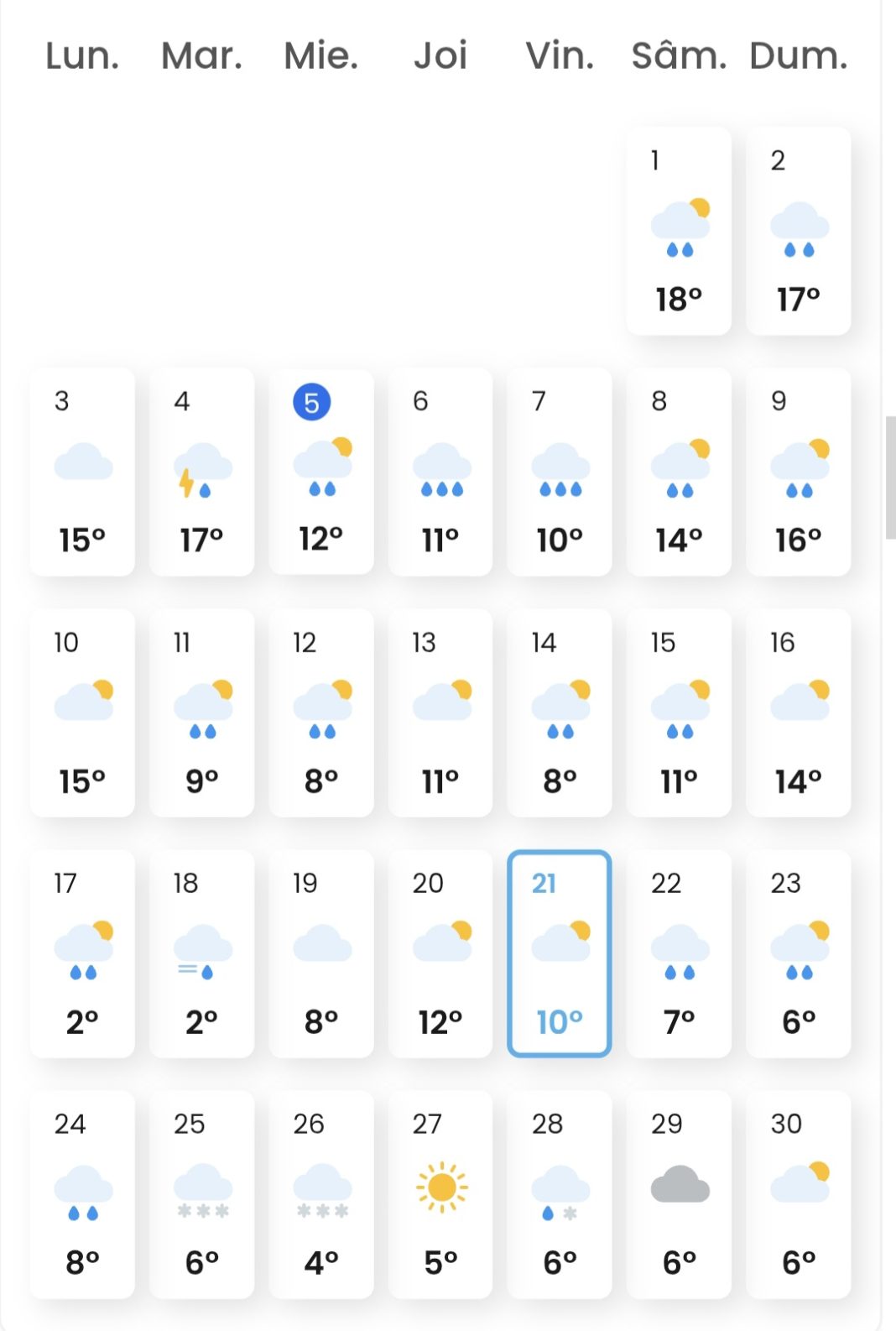 Primii fulgi de nea în Târgoviște, ar putea fi văzuți în zilele de 25 și 26 noiembrie:  Meteorologii avertizează că  ar putea fi și doar lapoviță