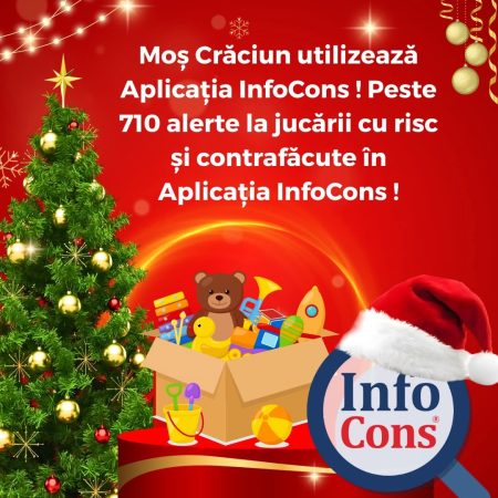 Moș Crăciun folosește Aplicația InfoCons: peste 710 alerte pentru jucării cu risc și contrafăcute 