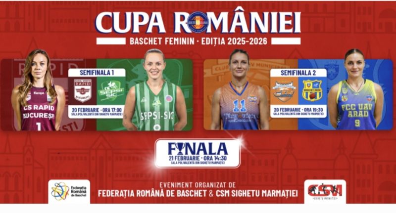 CSM CSU Târgoviște, gata de Final Four-ul Cupei României la baschet feminin CSM CSU Târgoviște, gata de Final Four-ul Cupei României la baschet feminin