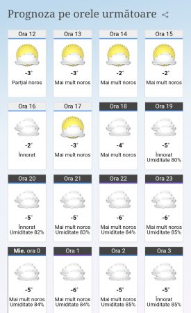 Gerul nu cedează la Târgoviște, temperaturile sunt sub zero grade Celsius Gerul nu cedează la Târgoviște, temperaturile sunt sub zero grade Celsius
